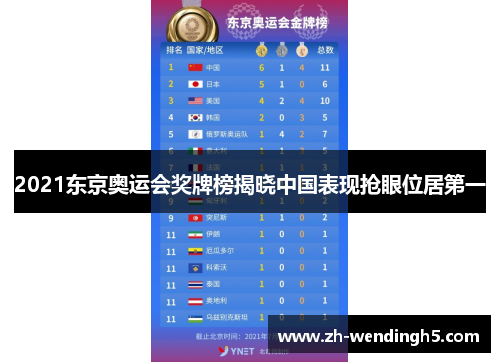 2021东京奥运会奖牌榜揭晓中国表现抢眼位居第一
